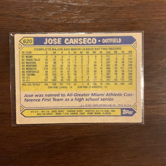 Jose Canseco 1987 Topps Base Rookie Card #620 - Picture 2 of 2